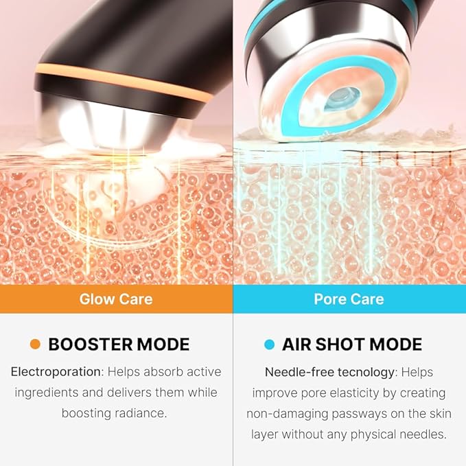 Booster Pro Medicube