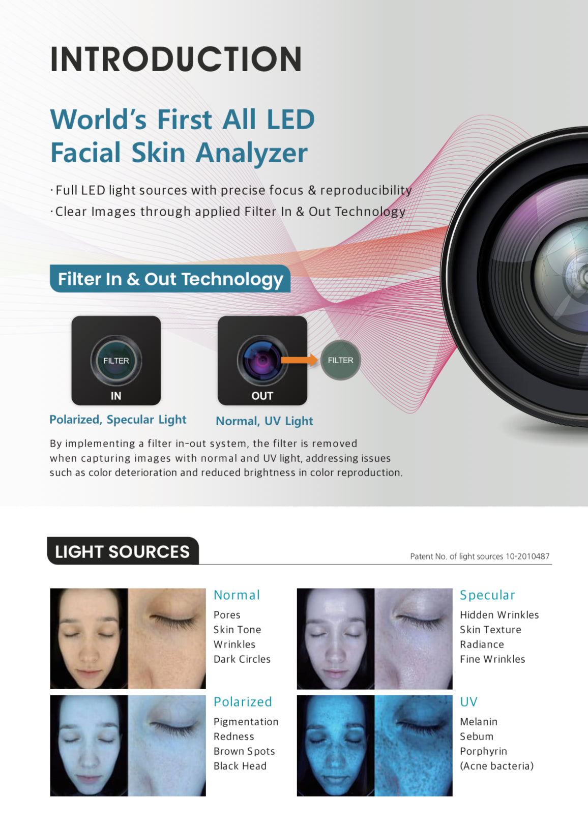 Line-Vu Skin Analyzer PSI PLUS